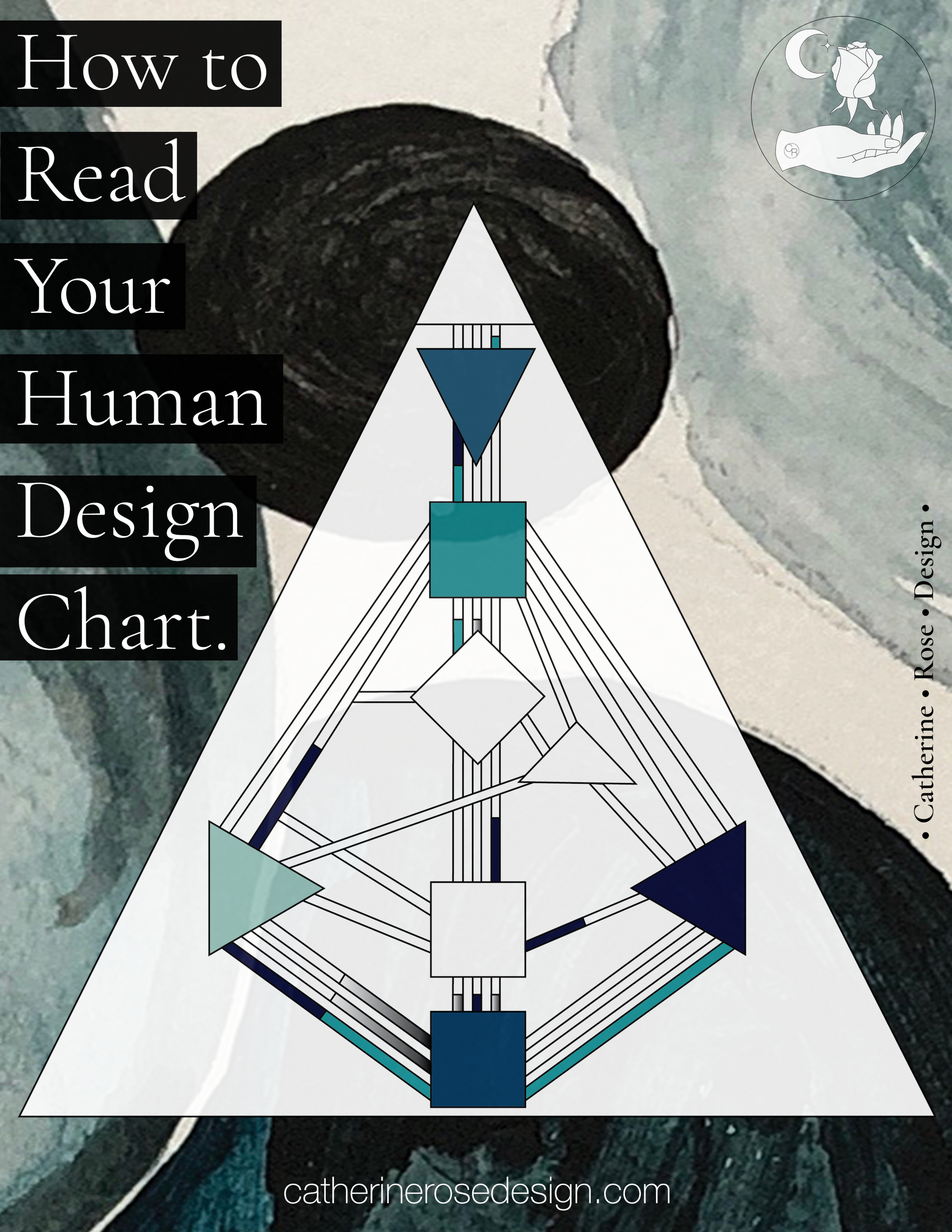 how-to-read-your-human-design-chart-catherine-rose-design