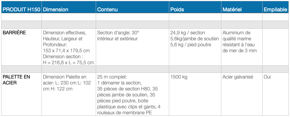 INERO barrière H150