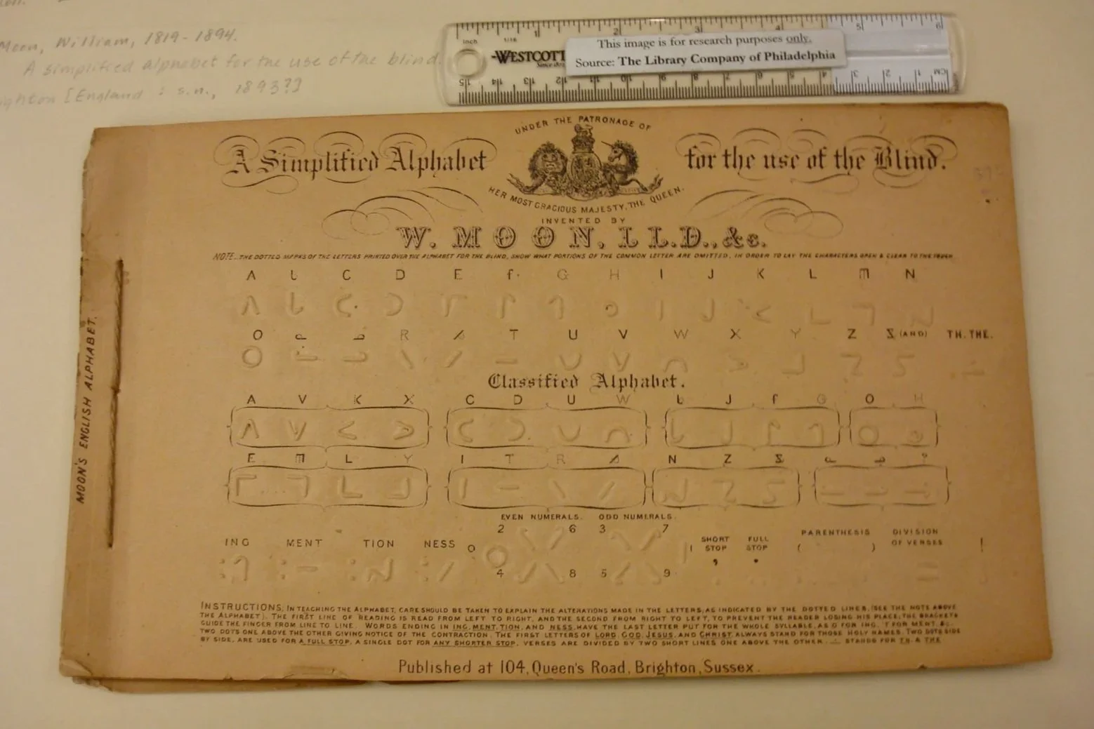 402cdfdb3004d443-MoonPrimer_ABCChart_DSC01738.jpg