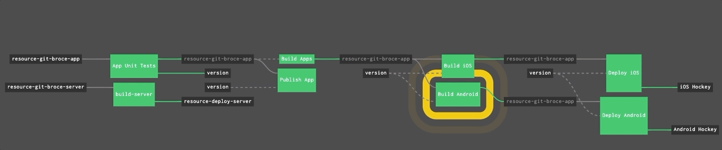 build.gif