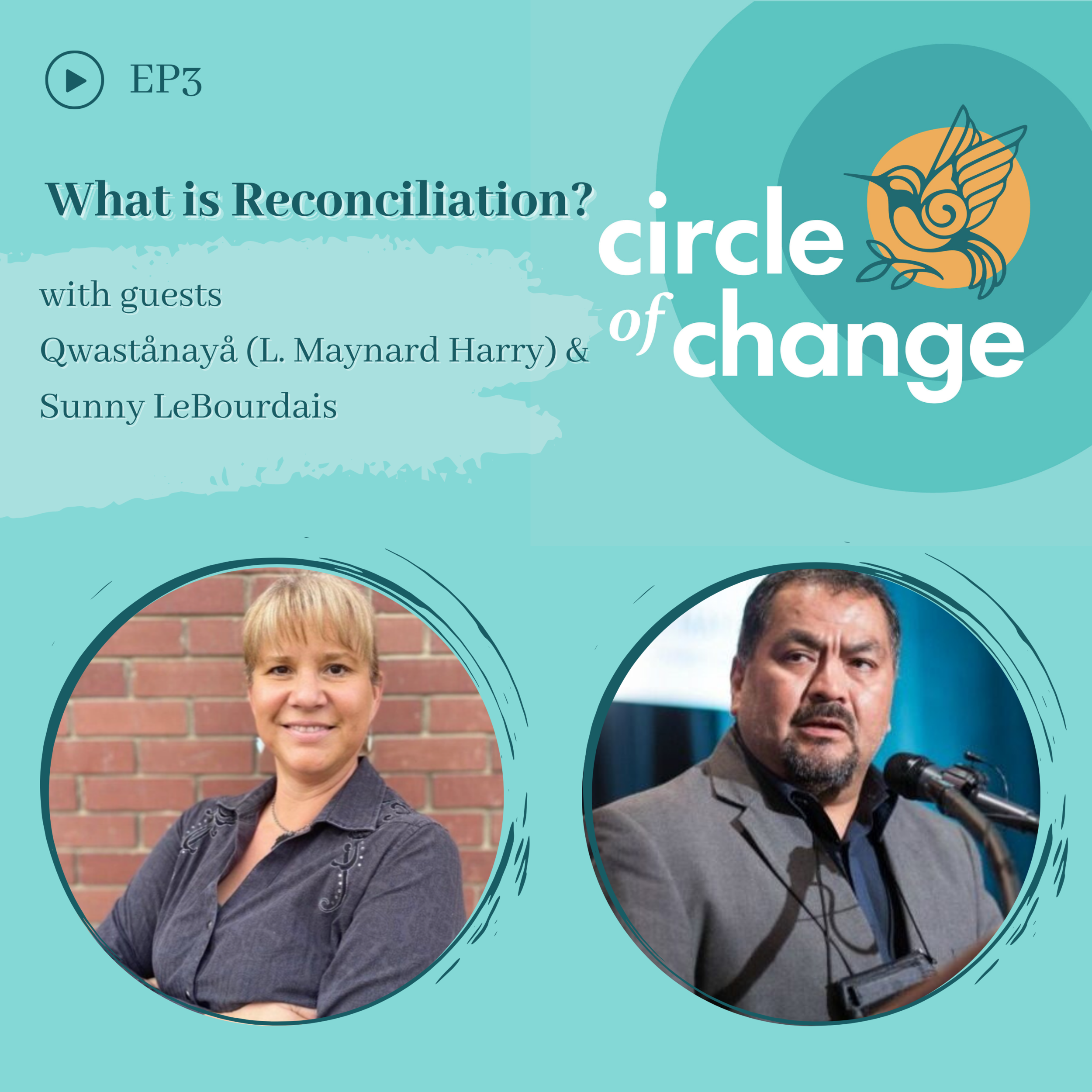 Episode 3: What is Reconciliation?