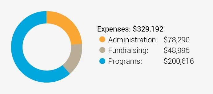Expenses+.jpg