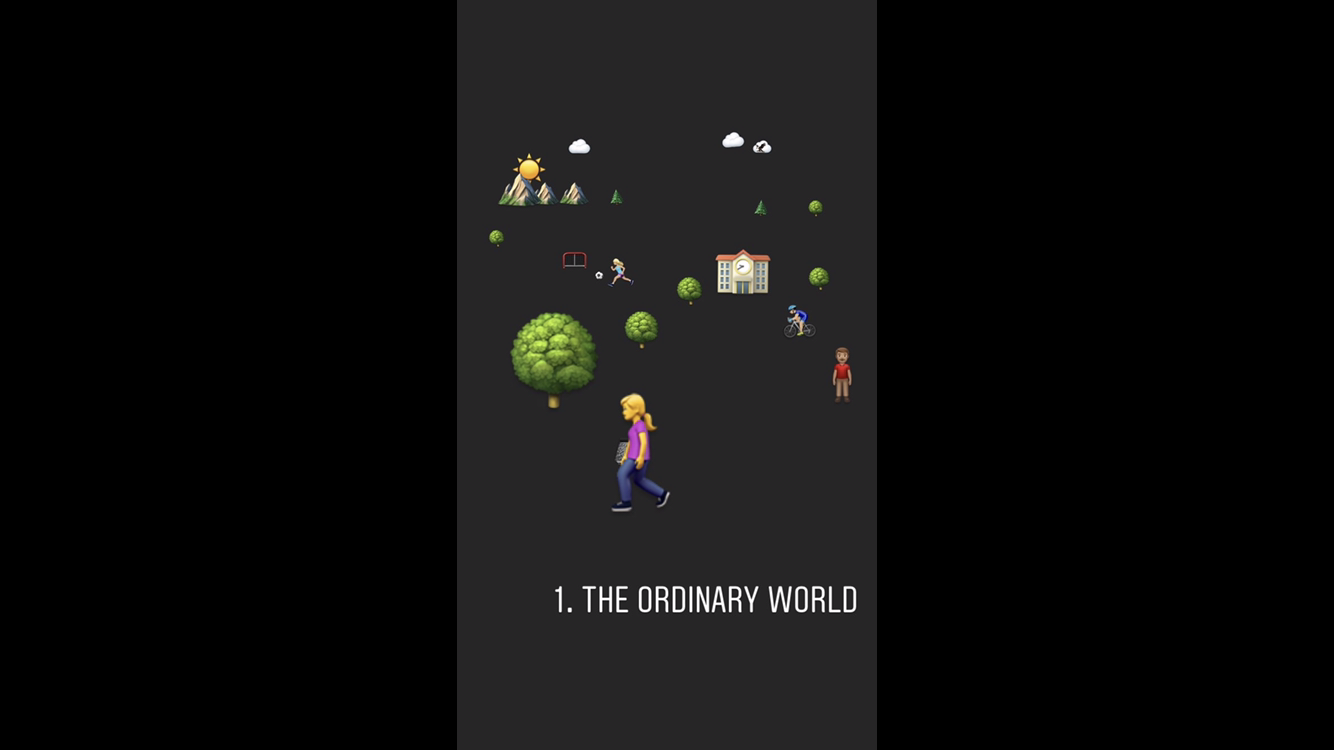 HJ#1 The Ordinary World (A Hero's Journey Emoji Project) 