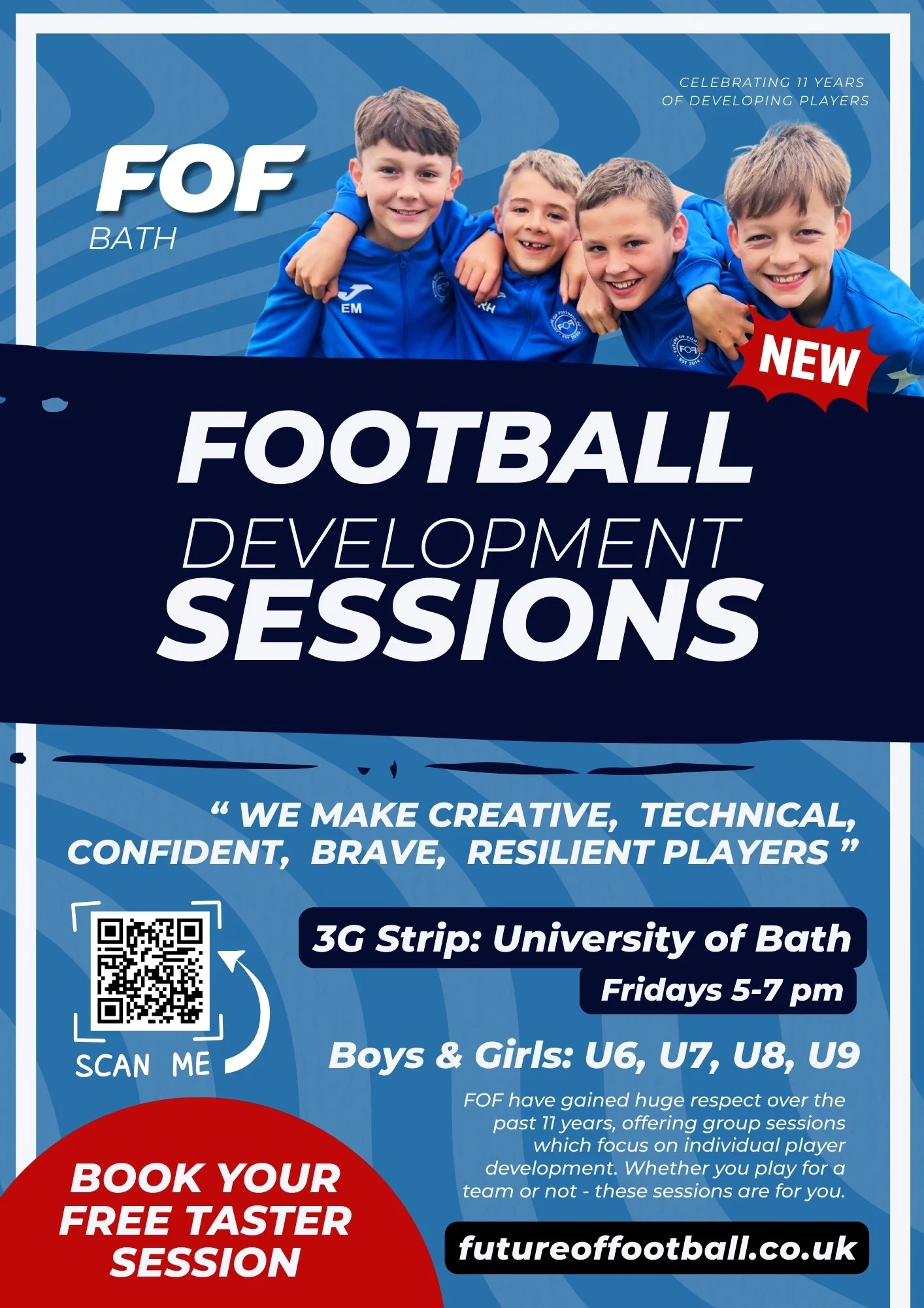 Junior Premier League Future Of Football Junior premier league future of football