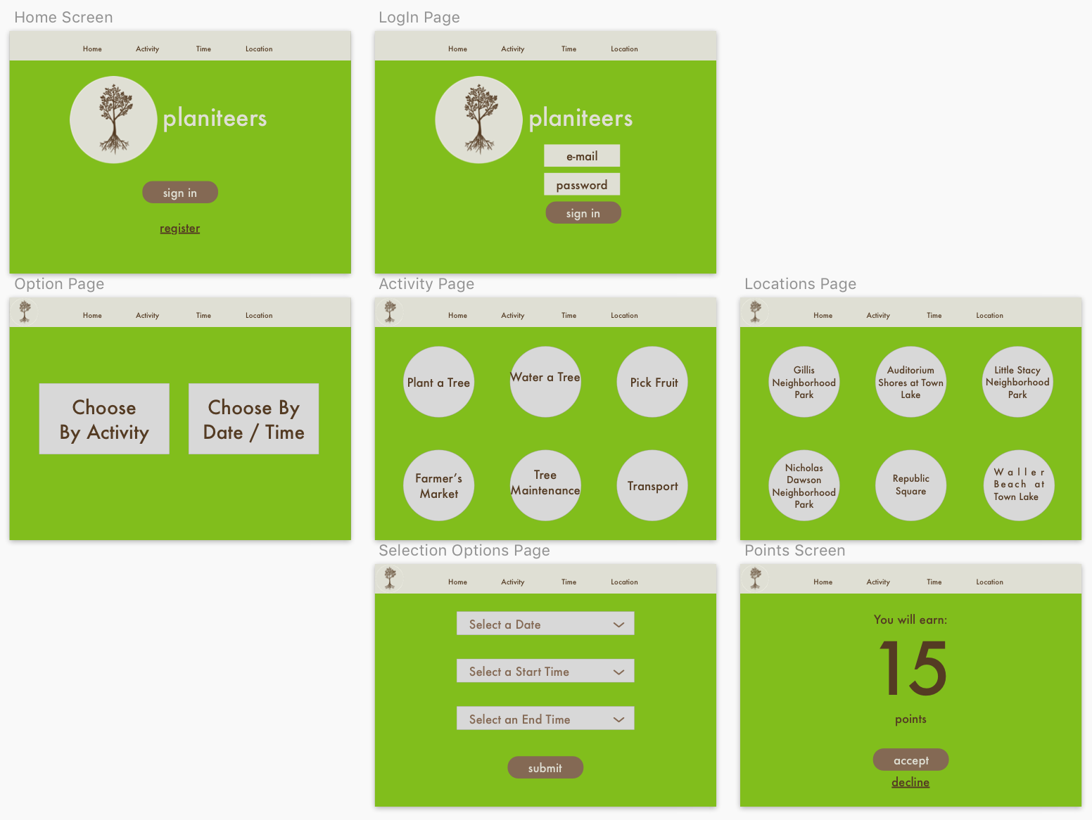 High Fidelity Wireframes