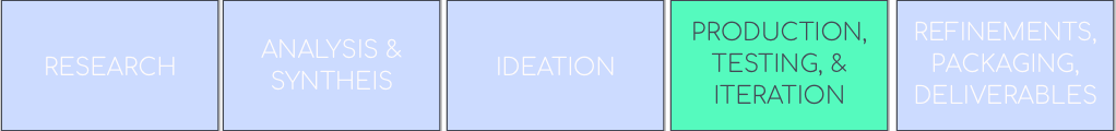Process 4.png