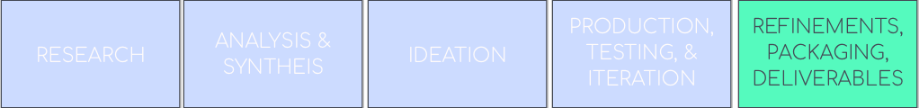 Process 5.png