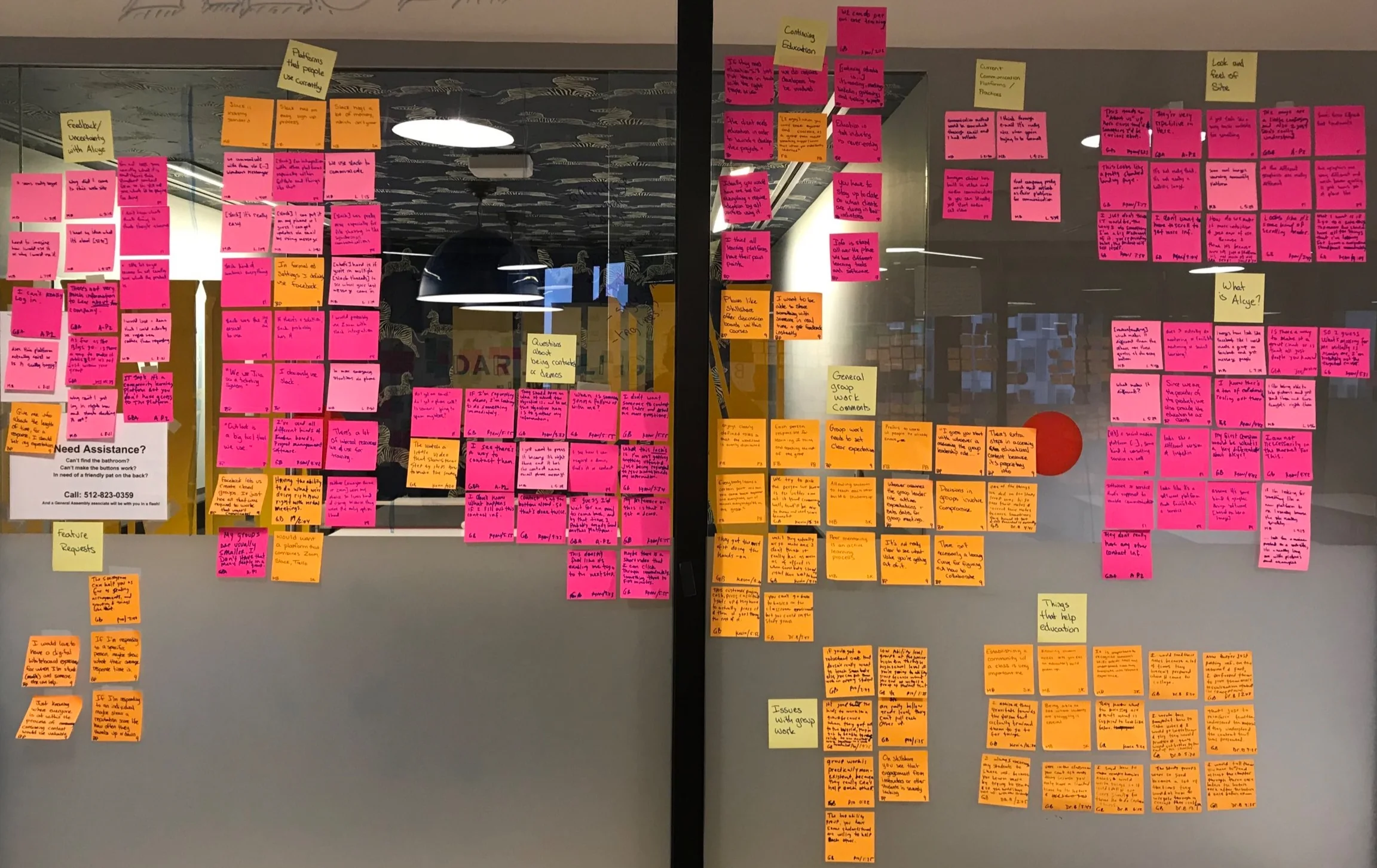 Affinity Mapping