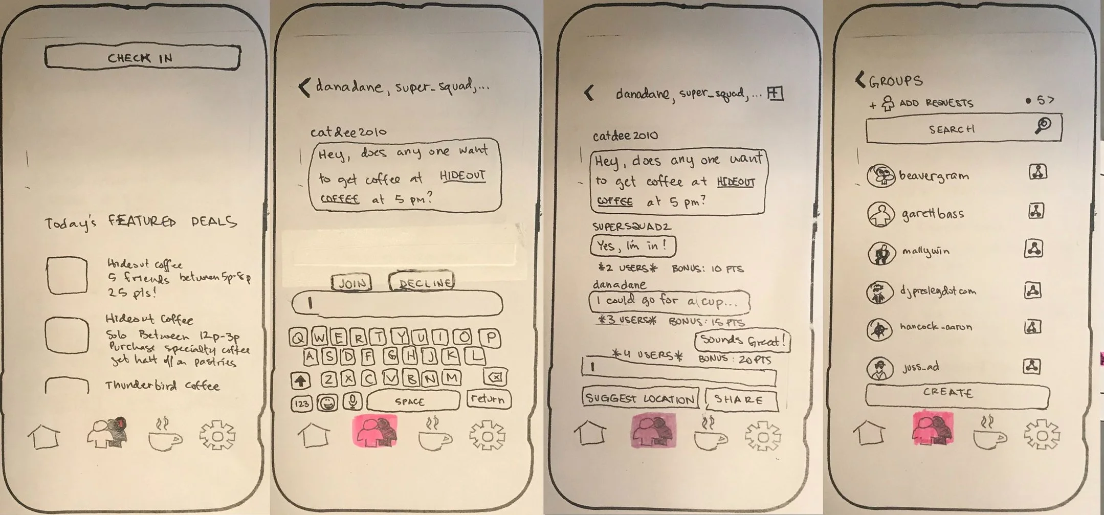 Highlights of Presented App