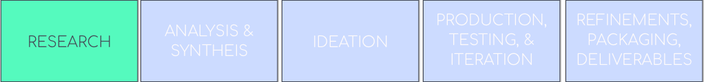 Process 1.png