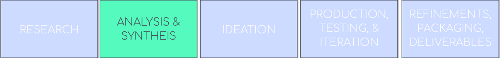 Process 2.png
