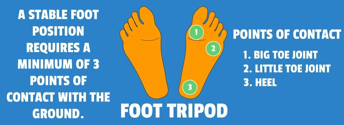 Benefits of Barefoot Training — FrancheskaFit | Move More