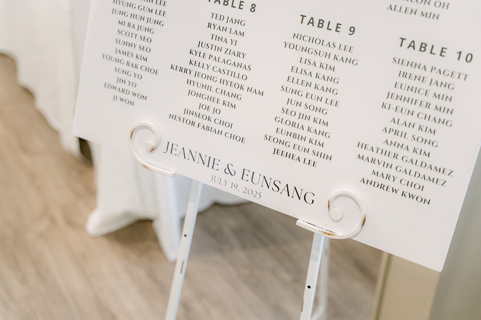 The seating chart listing each table