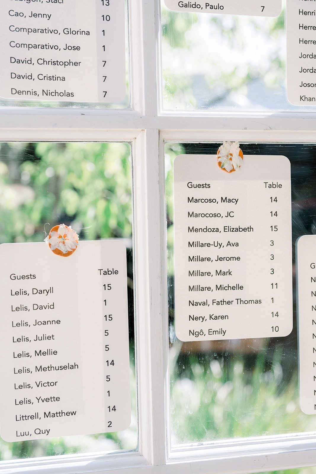 Seating chart displayed in a vintage window frame