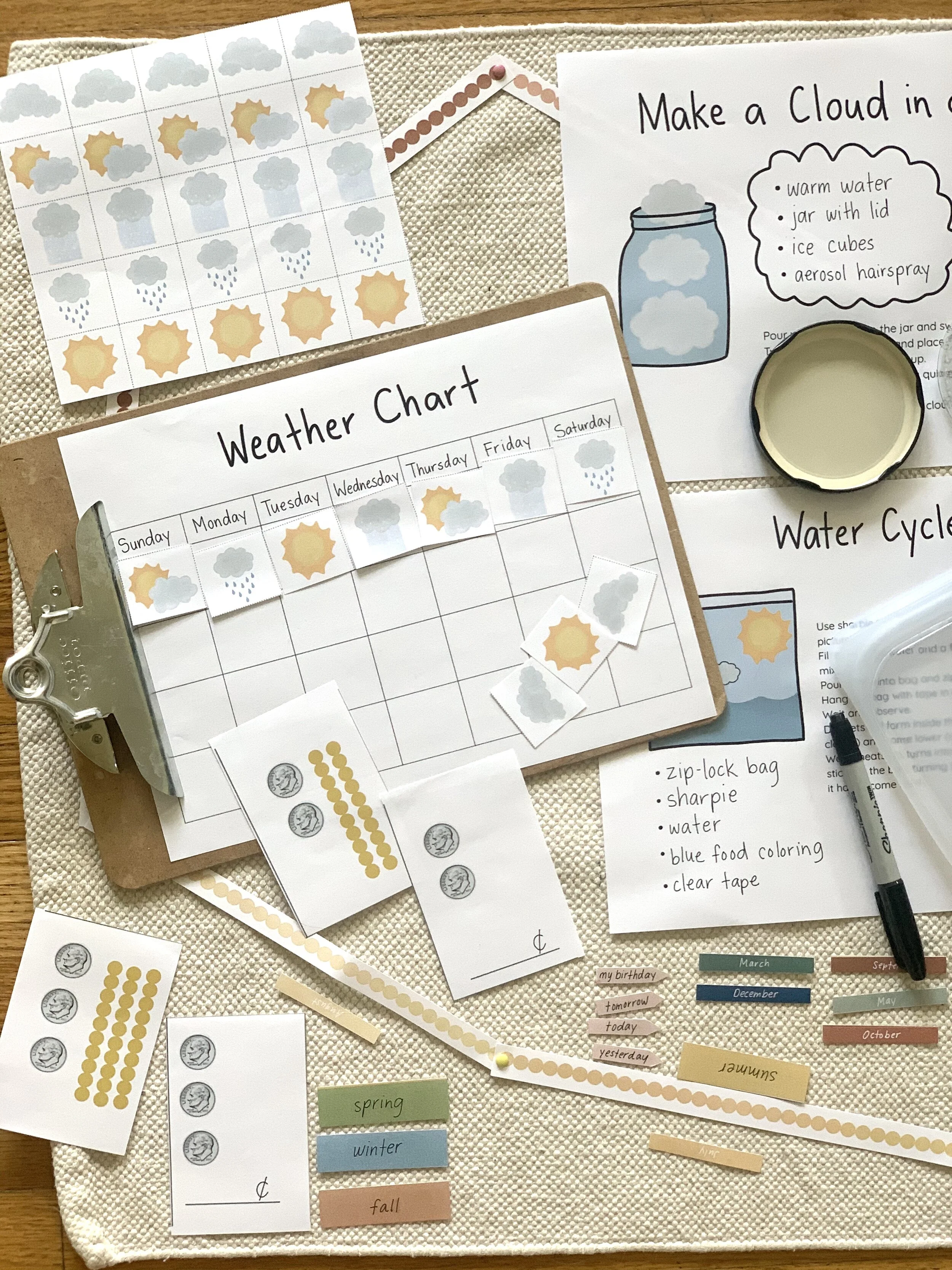 Weekly Weather Chart