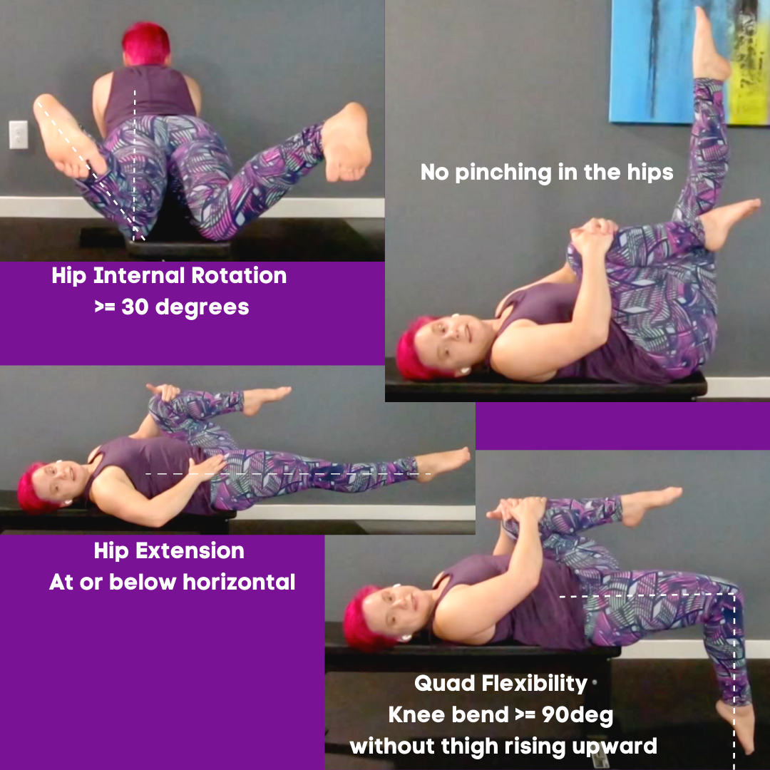 Long Hip Rotation Hip Internal Rotation Mobility