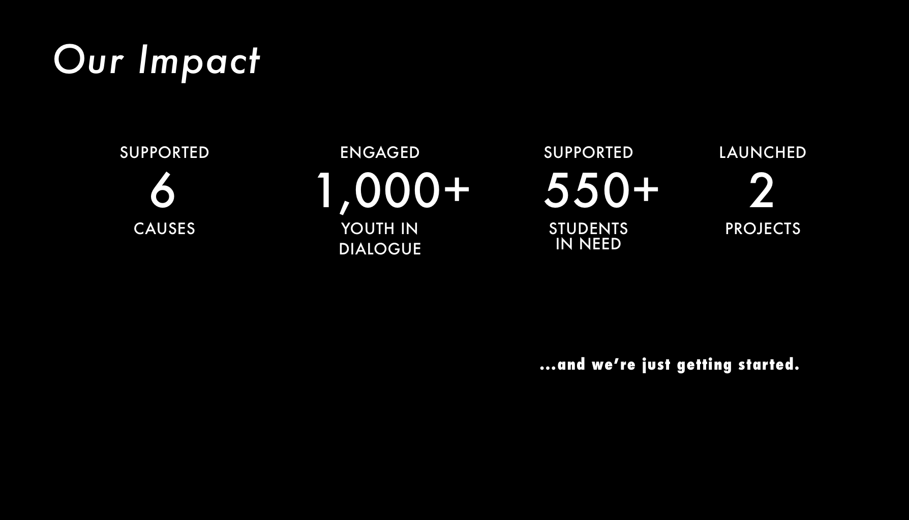 Our Impact.png