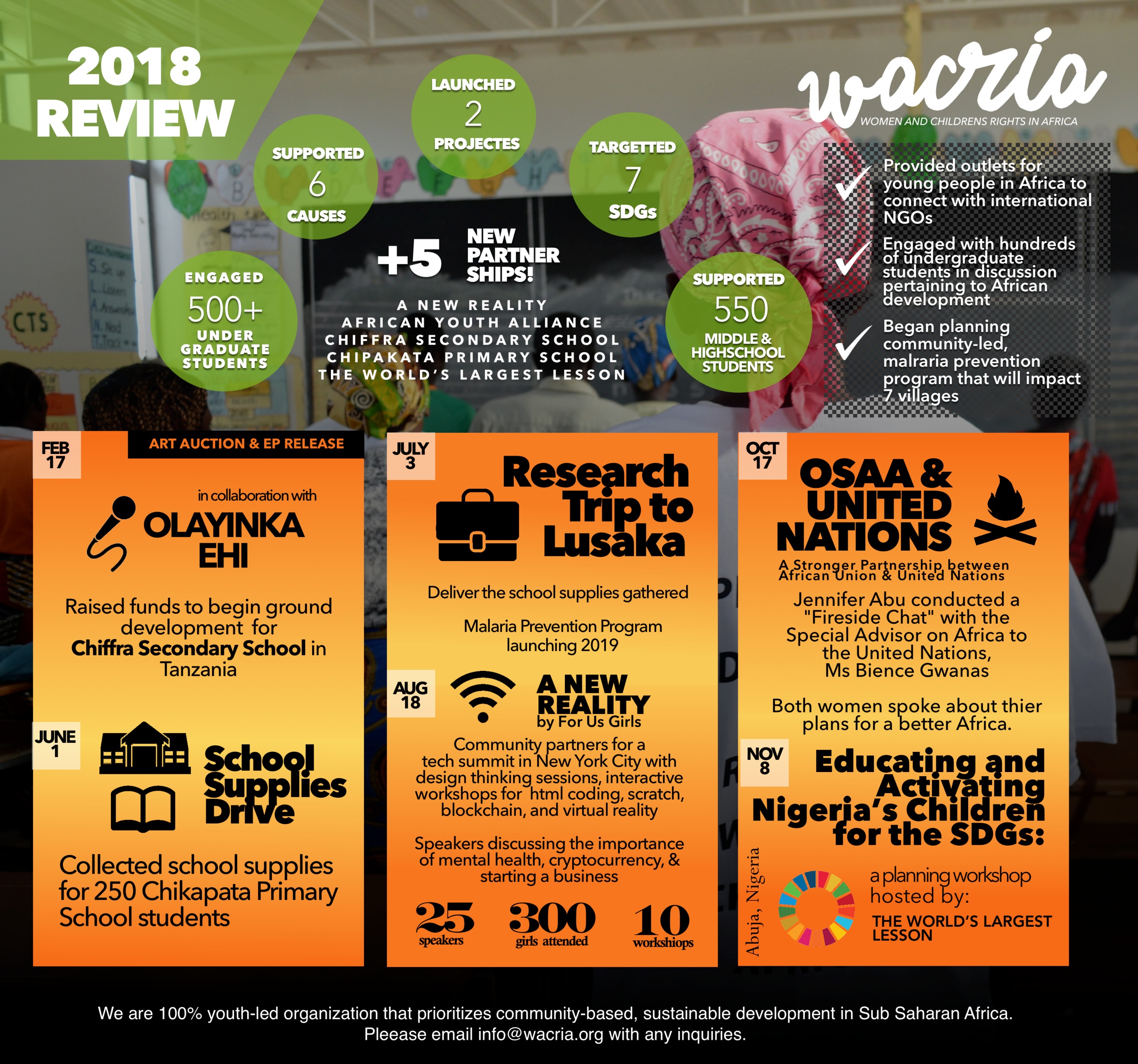 Official+WACRIA+2018+Year+in+Review.jpg