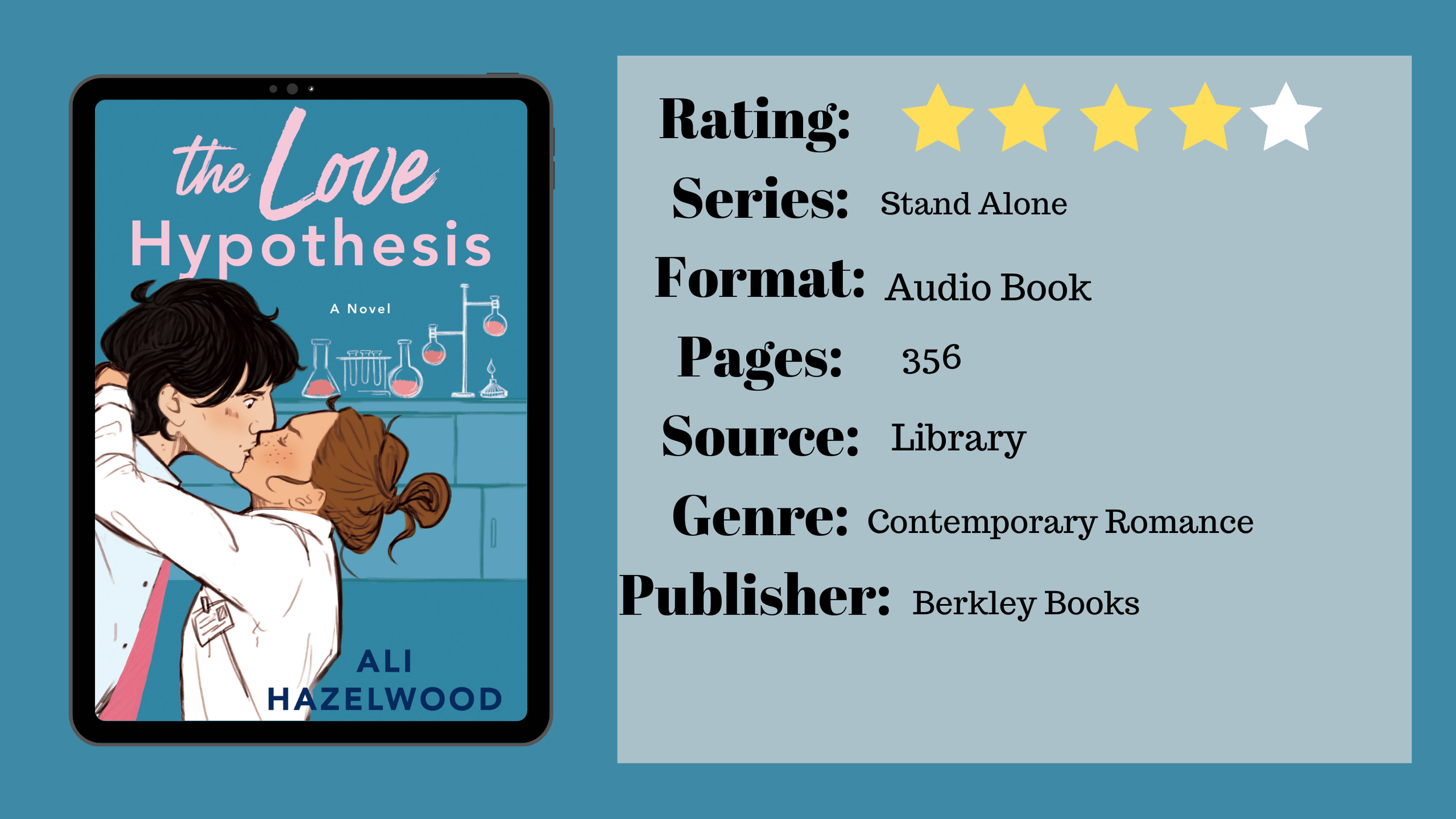 the love hypothesis review