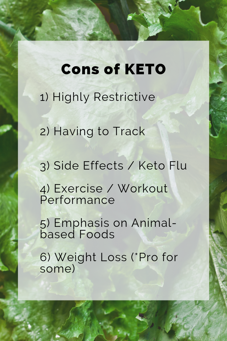 Copy of Pros of Keto.png