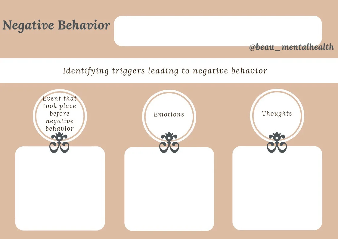 Negative Behavior .jpg