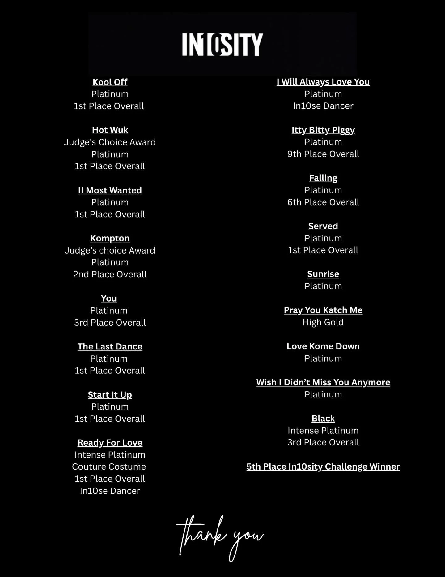 Szn 8 | Vol 5: 1st Regional Kompetition @in10sitydance 
Kongratulations dancers and koaches on a great start to the season!!!