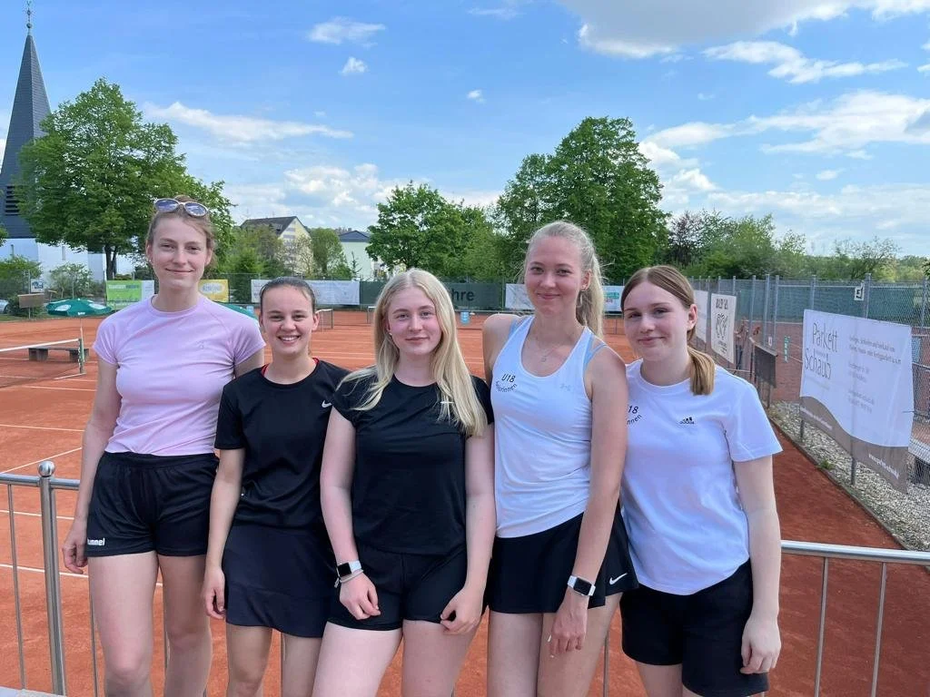 Die Ergebnisse vom Wochenende (KW 17 - KW 19)