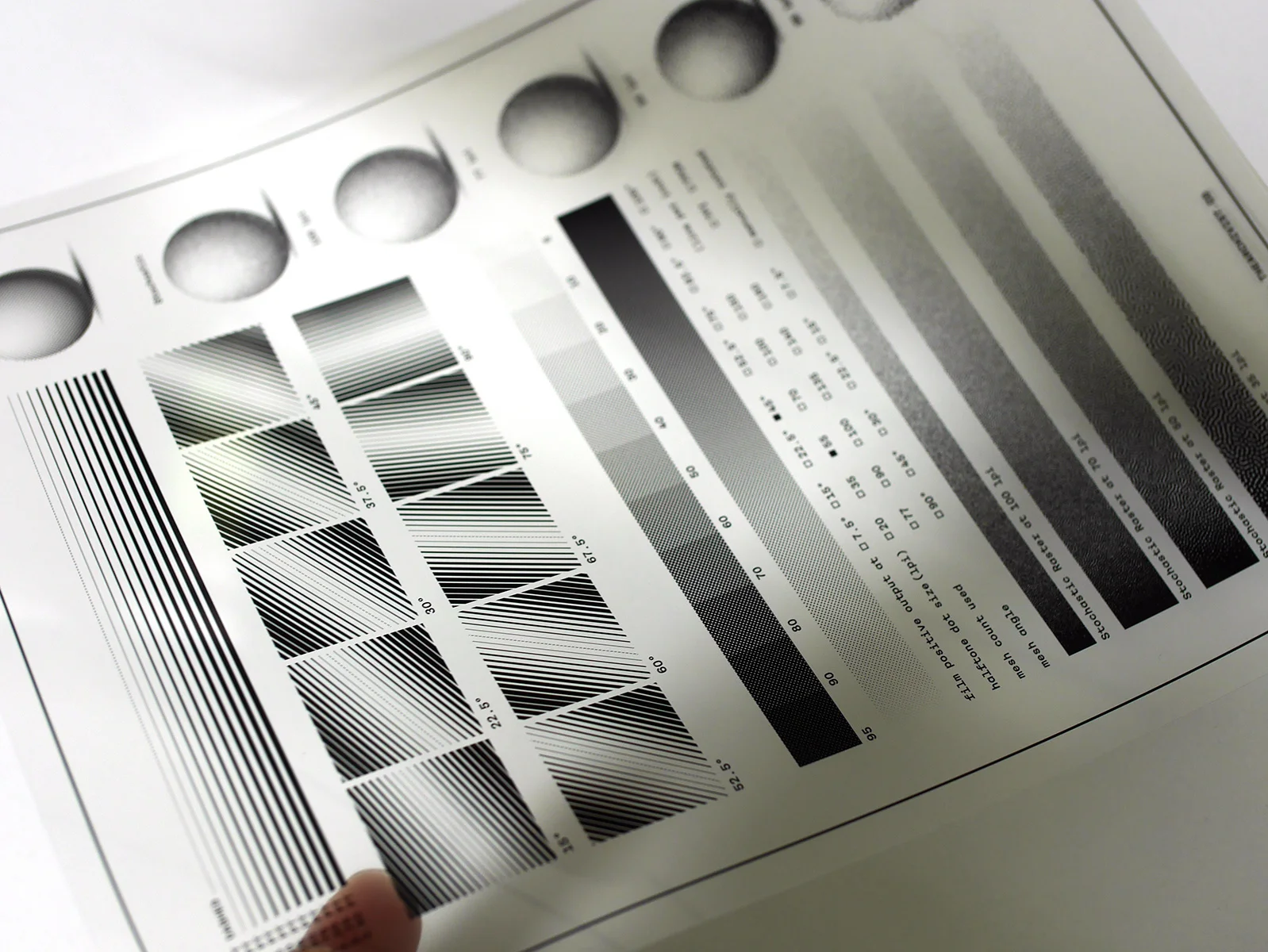 Screen Print Test Chart The Archivist