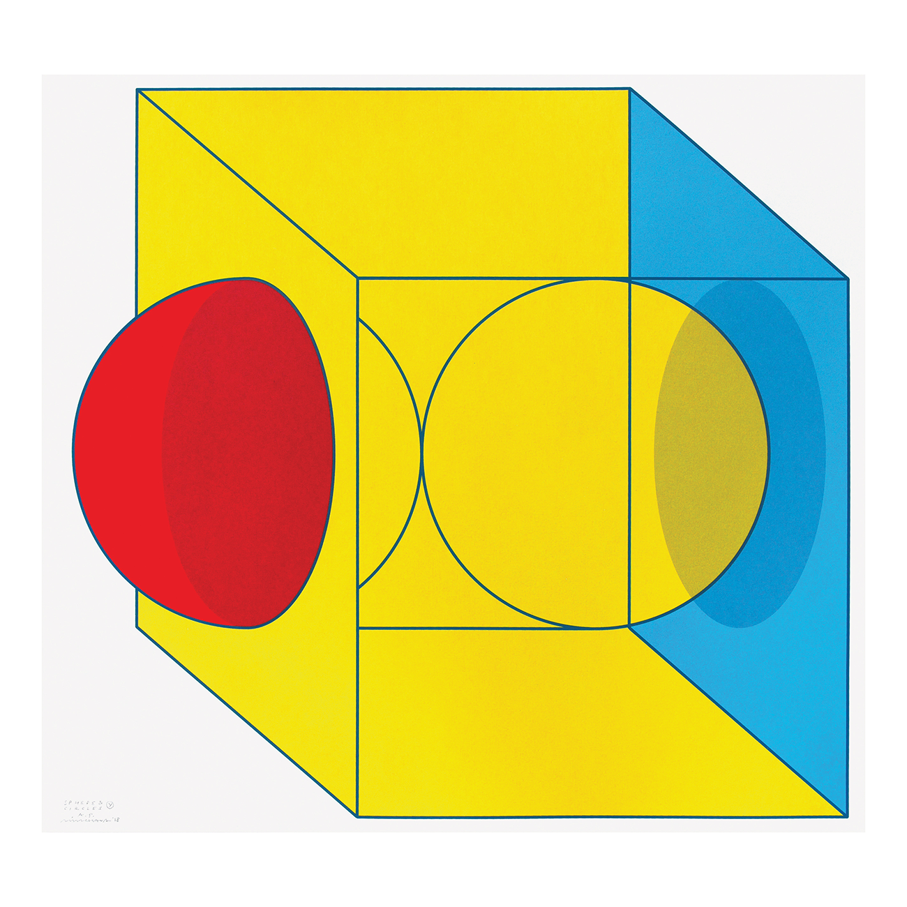 Sphere &amp; Circles Y