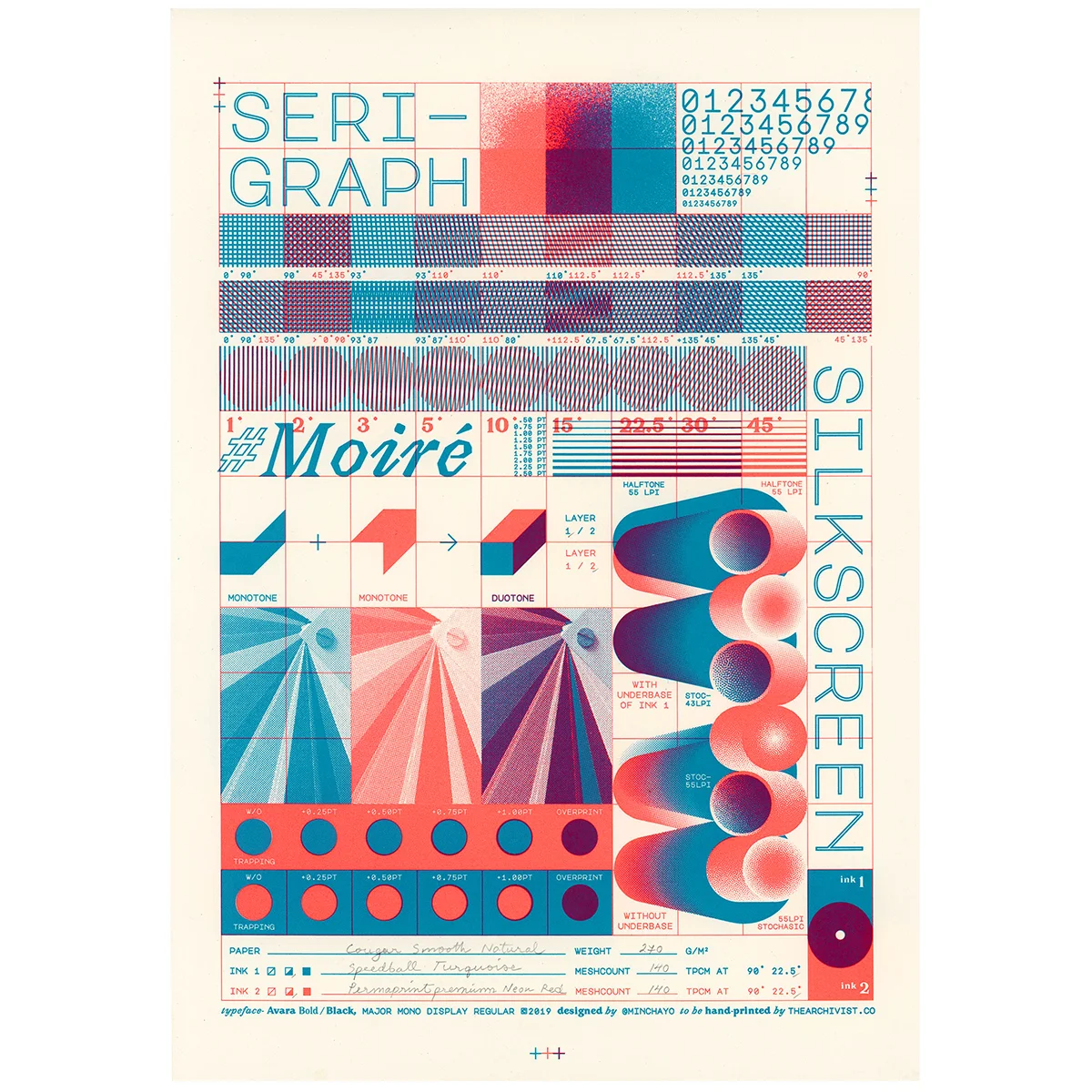 Duotone screen-print chart