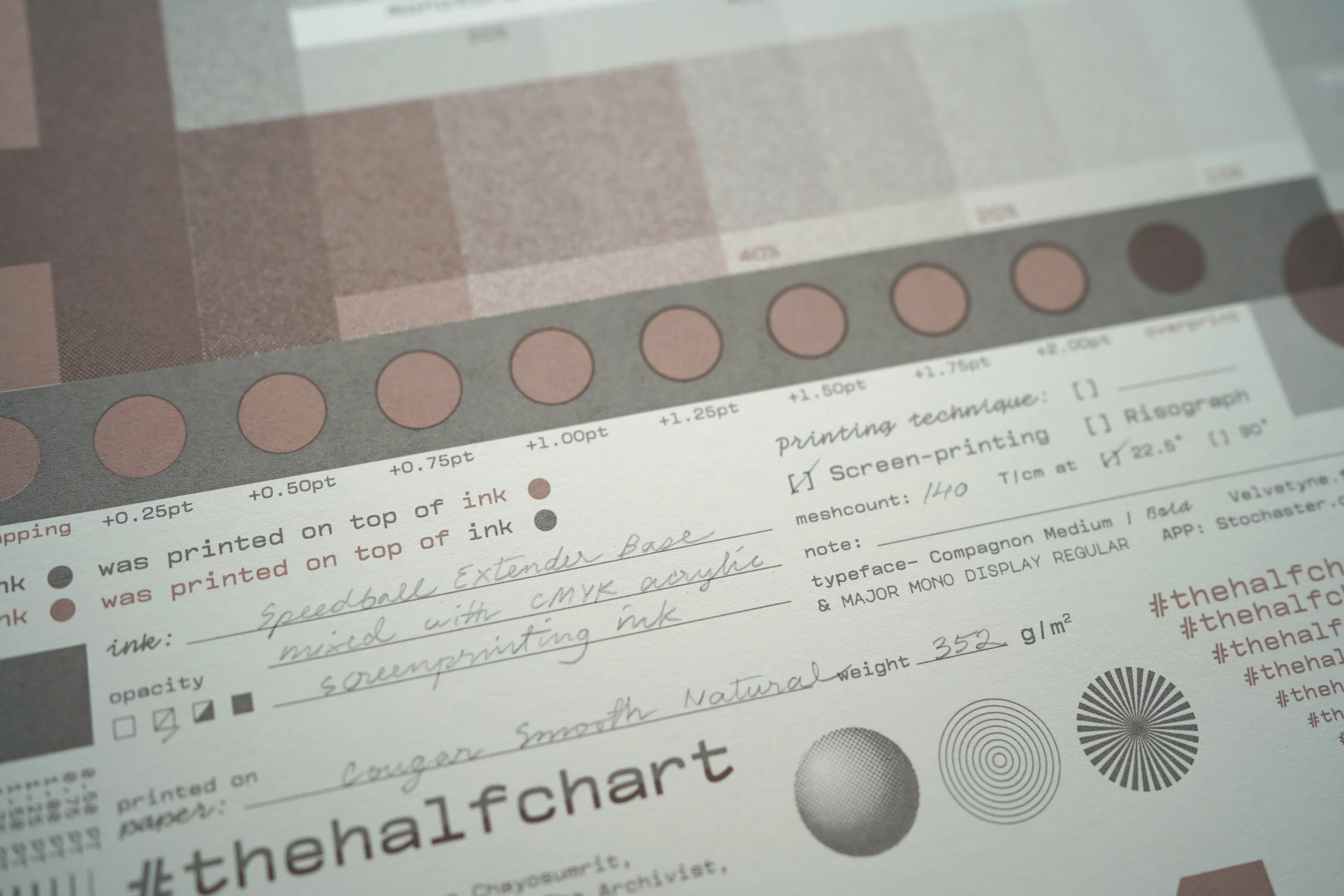 Min—The Half Chart_13.jpg