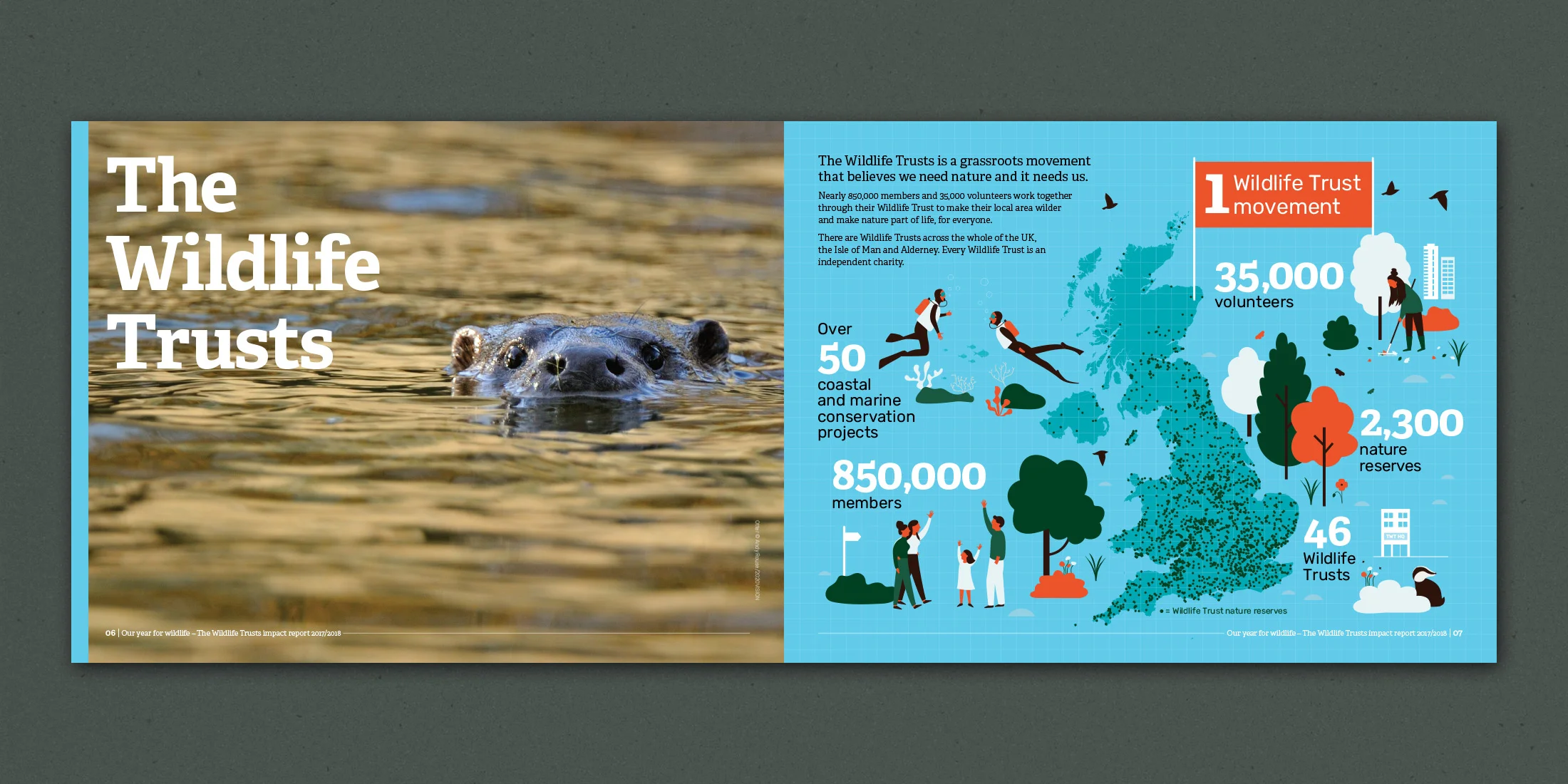TWT-Annual-Impact-Report-Pages-03.jpg