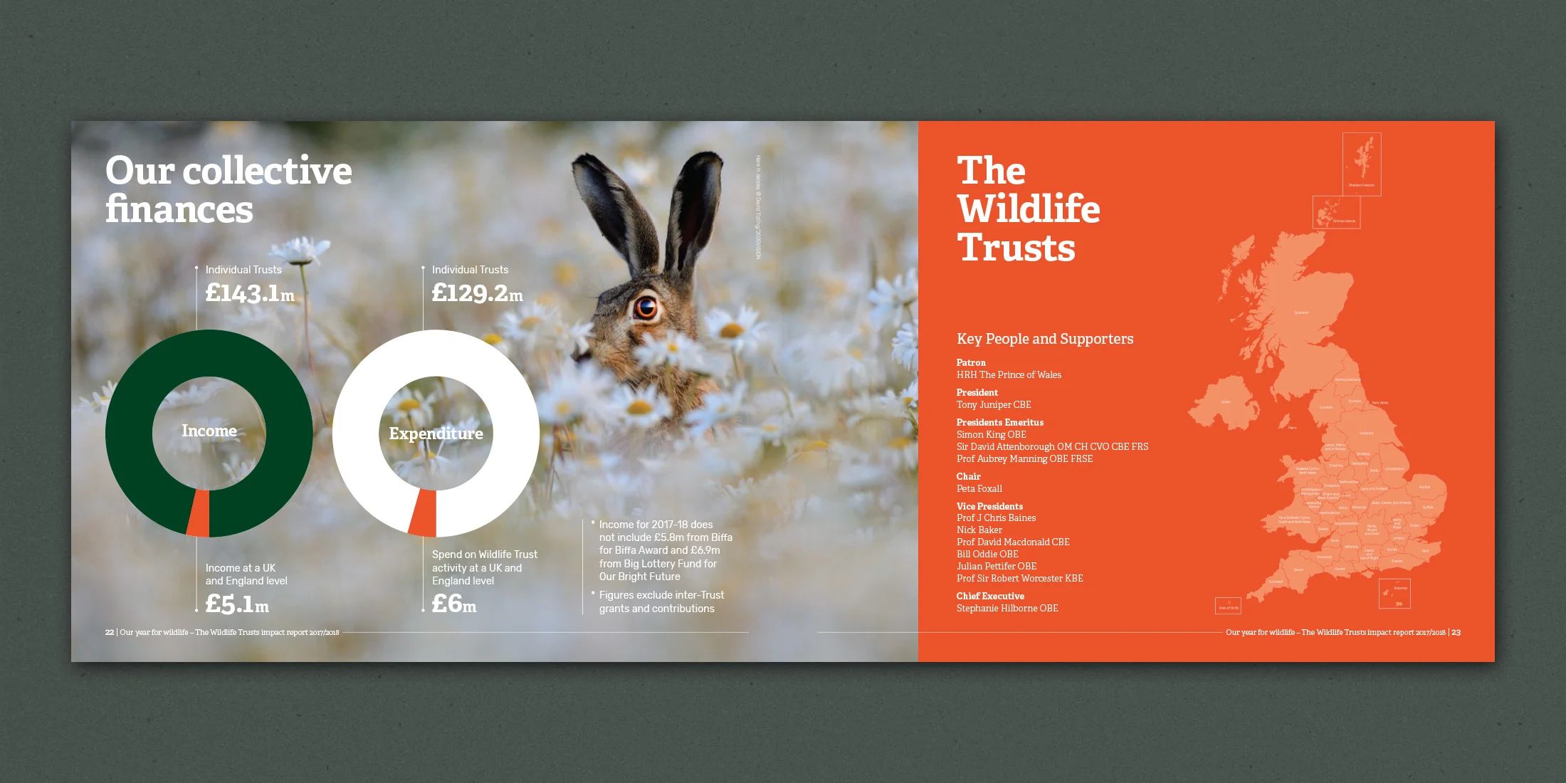 TWT-Annual-Impact-Report-Pages-06.jpg