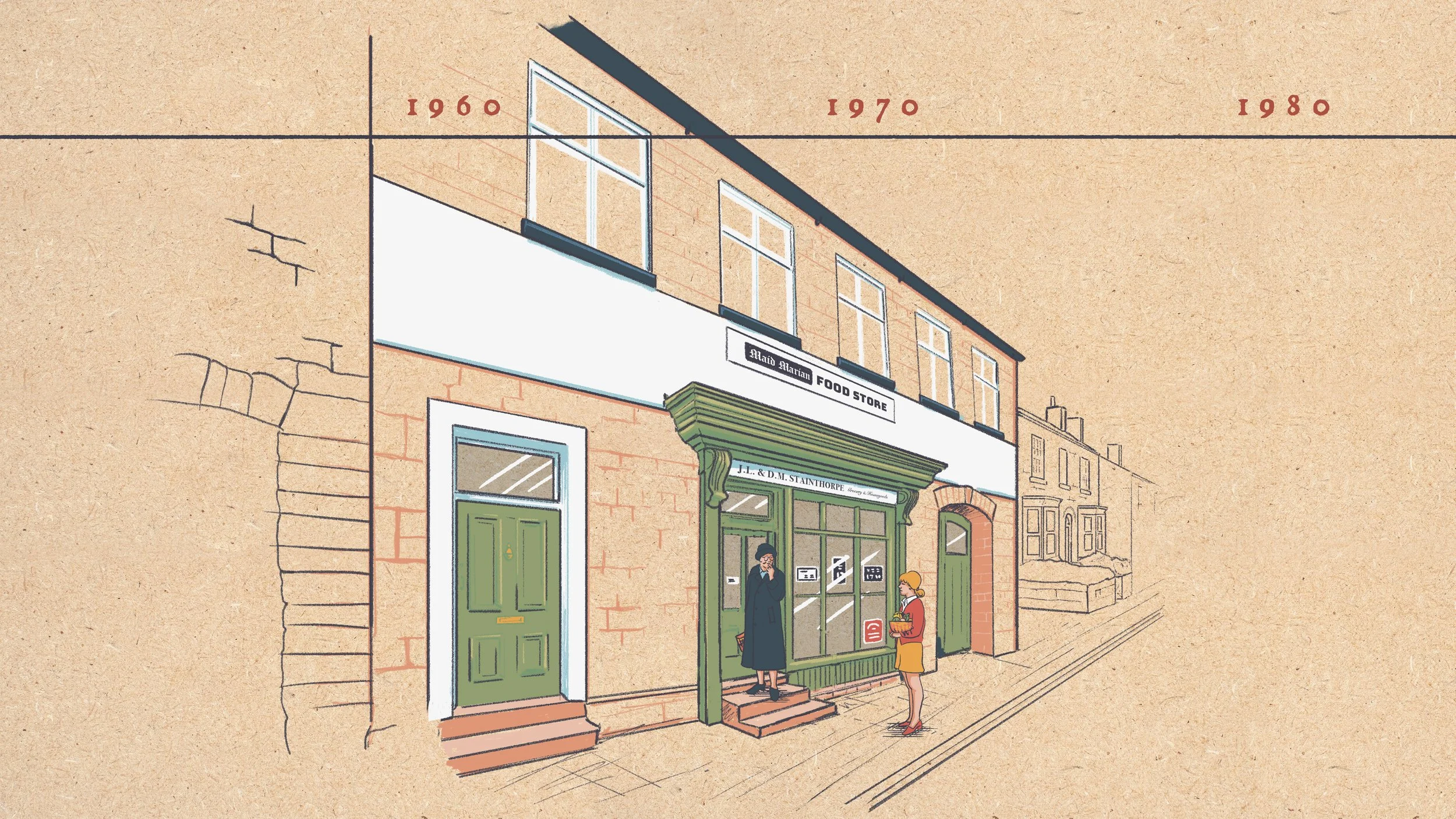 SCARGILL_TIMELINE_02.jpg
