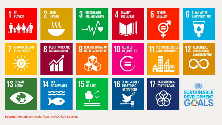 SustainableDevelopmentGoals.png