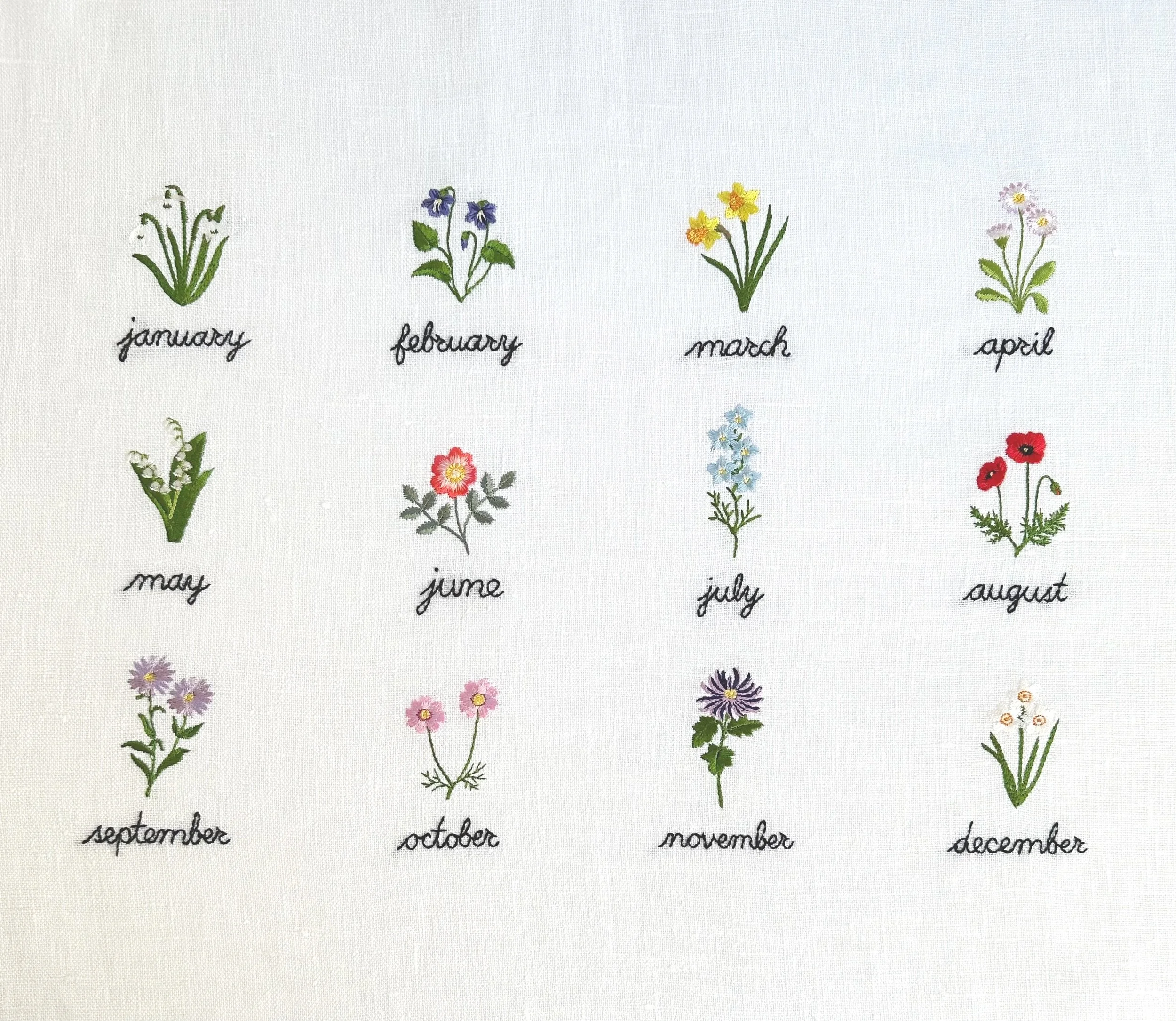 BIRTH FLOWER COLLECTION