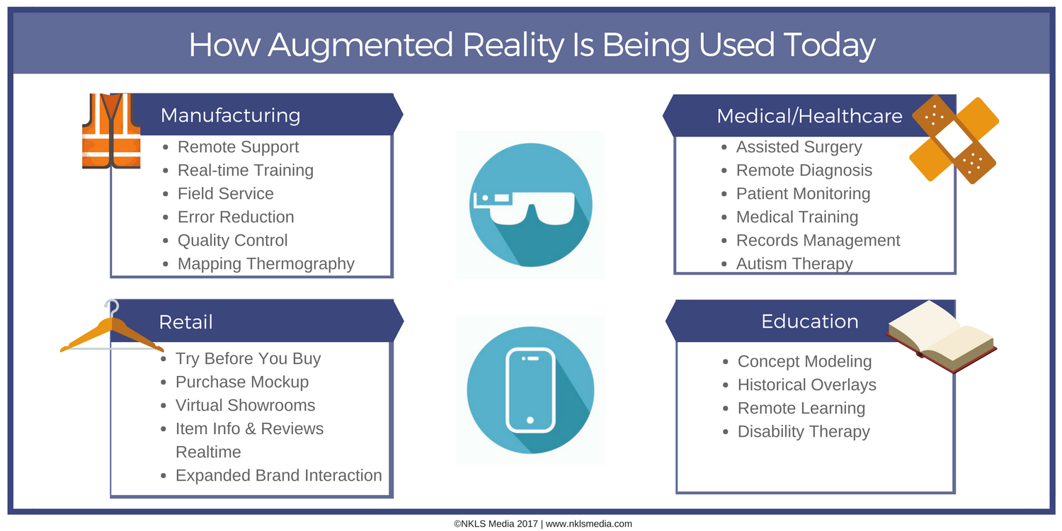 AR Use Cases v2 Site (2).png