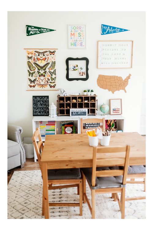 perfect homeschool classroom ideas