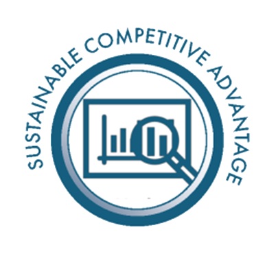 Sustainable Competitive Advantage- Shaker Investments