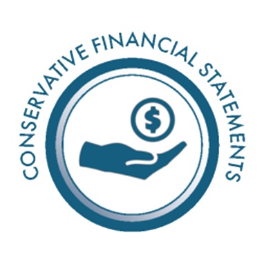 Conservative Financial Statements- Shaker Investments