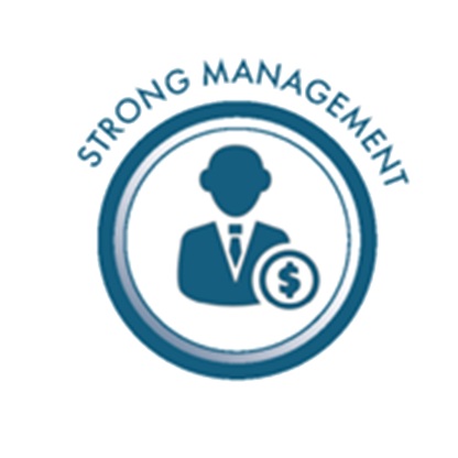 Strong Management- Shaker Investments