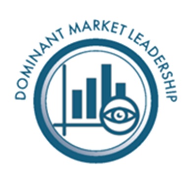 Dominant Market Leadership- Shaker Investments