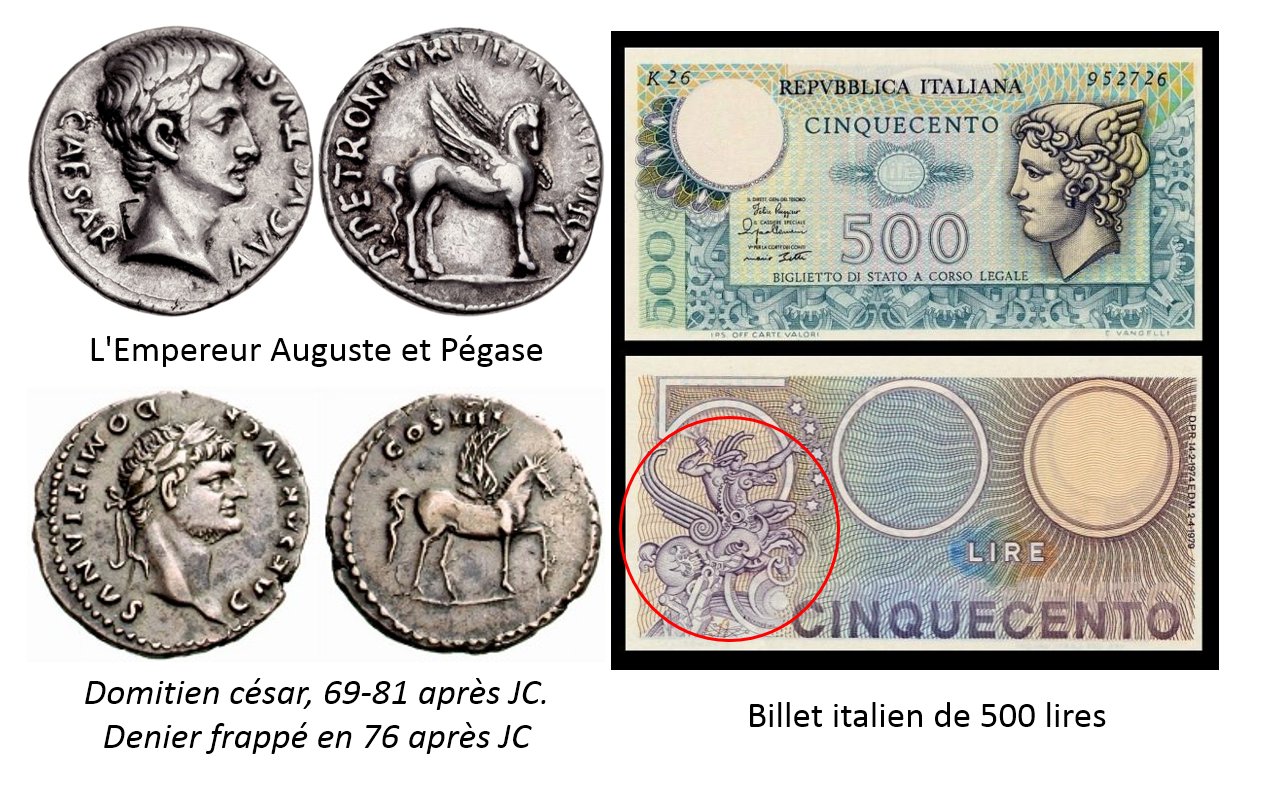 Pégase sur des pièces de monnaie antiques et sur les lires italiennes du 20e siècle