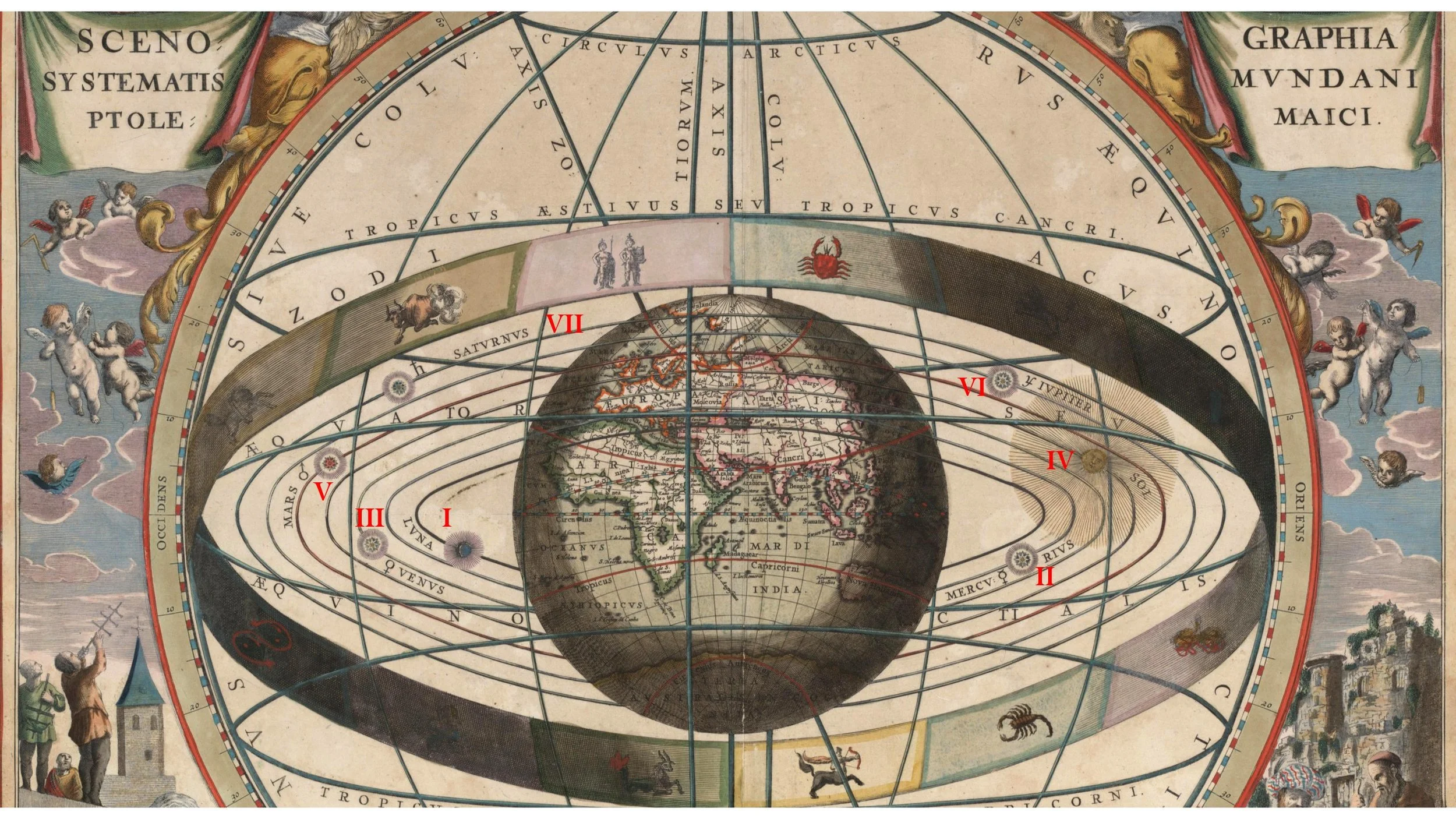 Système géocentrique de l'astronome grec Ptolémée, mort en 168 ap. J. -C.