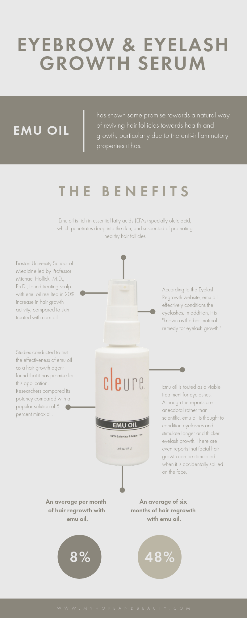 Blog Infographics - H&B (4).png