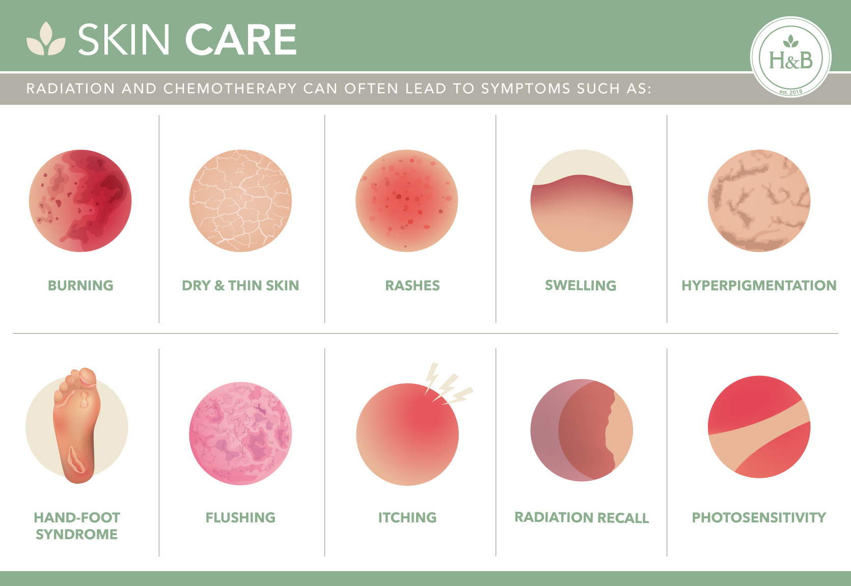 Skin Care Information — Hope And Beauty
