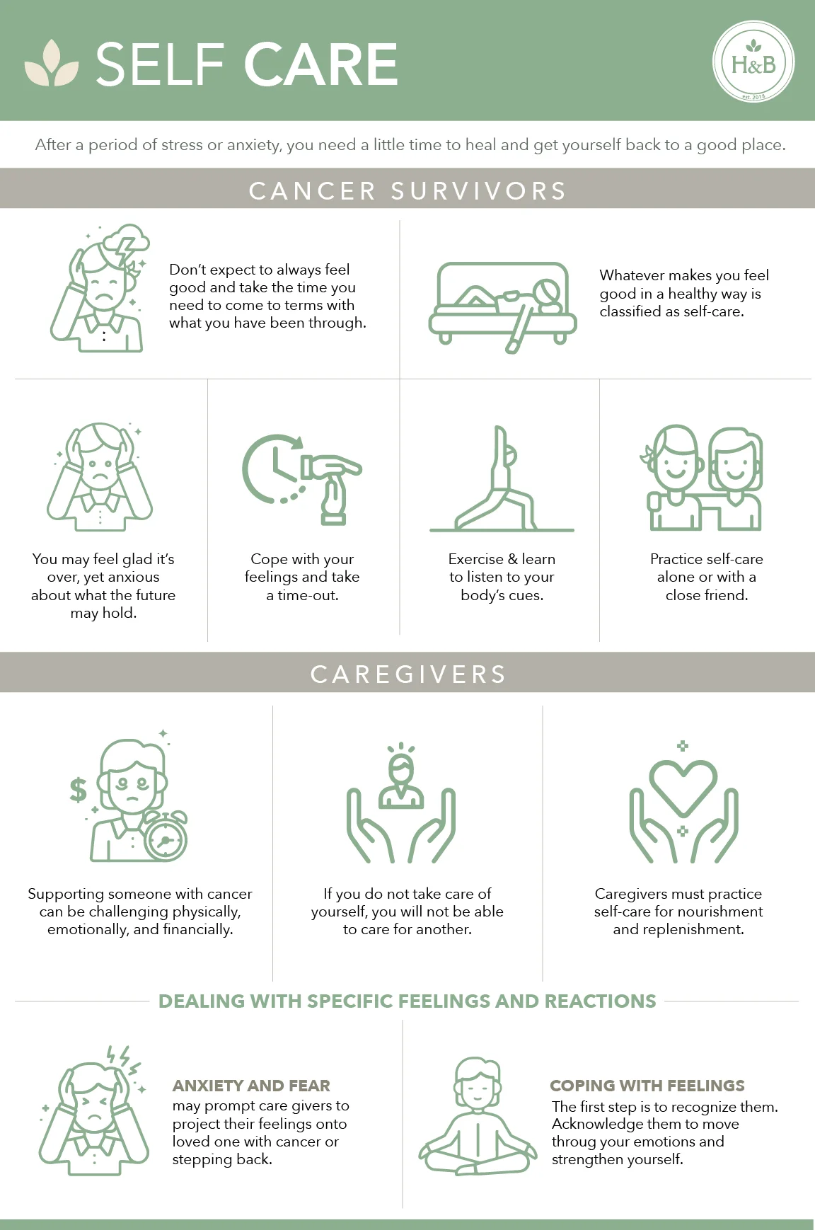 H&B_SELF_CARE_CHART_V.jpg