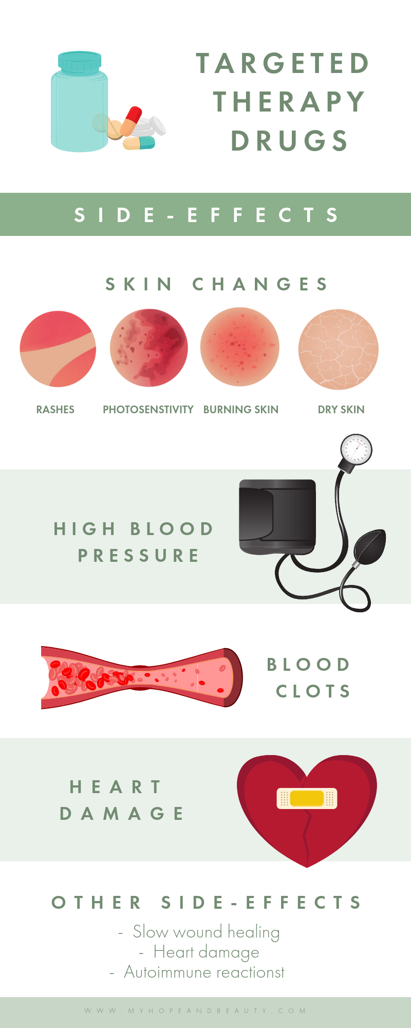 Blog Infographics - H&B (5).png