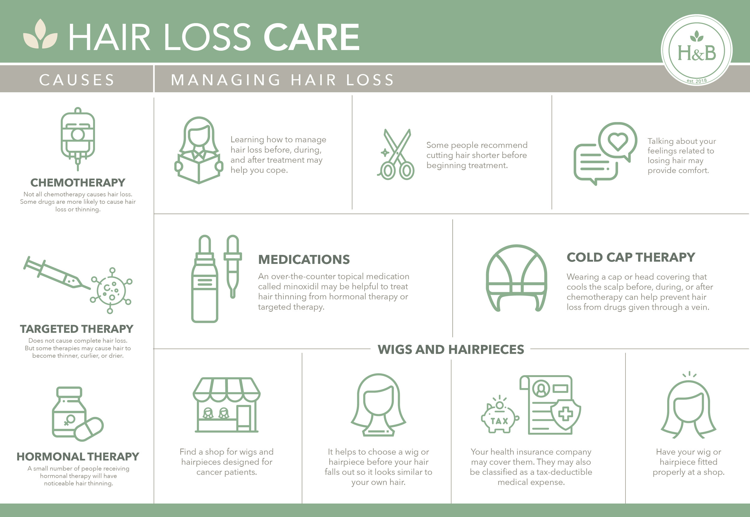 Hair Care Information — Hope & Beauty