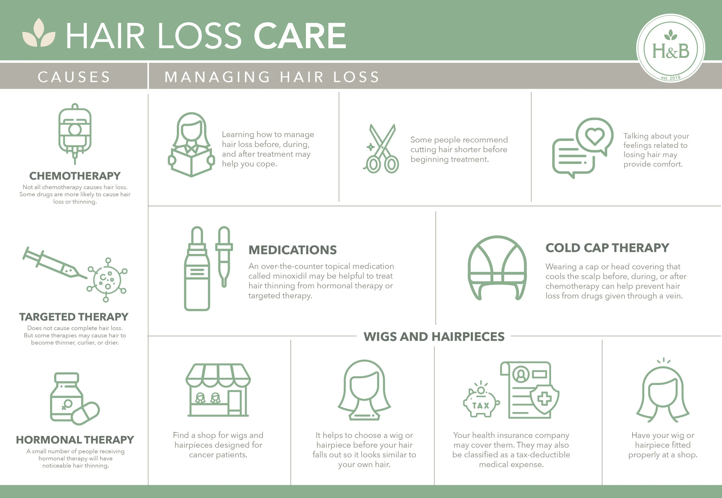 H&B_HAIR_LOSS_CHART_H.jpg